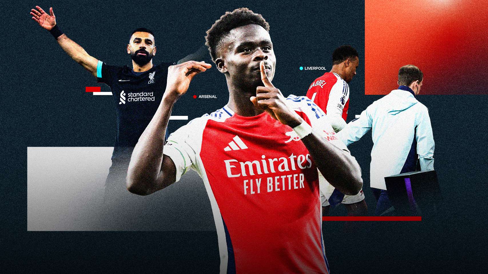 接着探讨各 接着探讨各