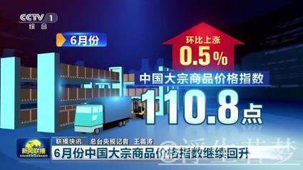 市场回暖 中国大宗商品价格指数继续上涨