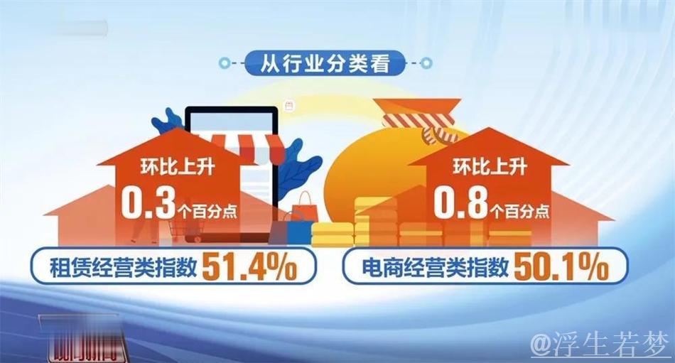 多项经济指标显示中国经济“热力”升腾 春天里的中国生机勃勃